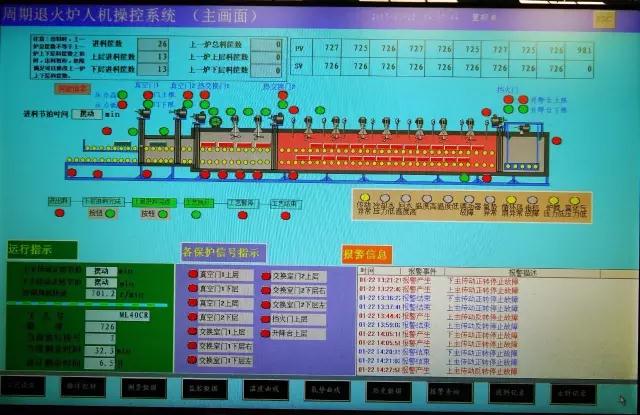 �������S��呼����˻��|(zh��)�����������a(ch��n)�ɱ���